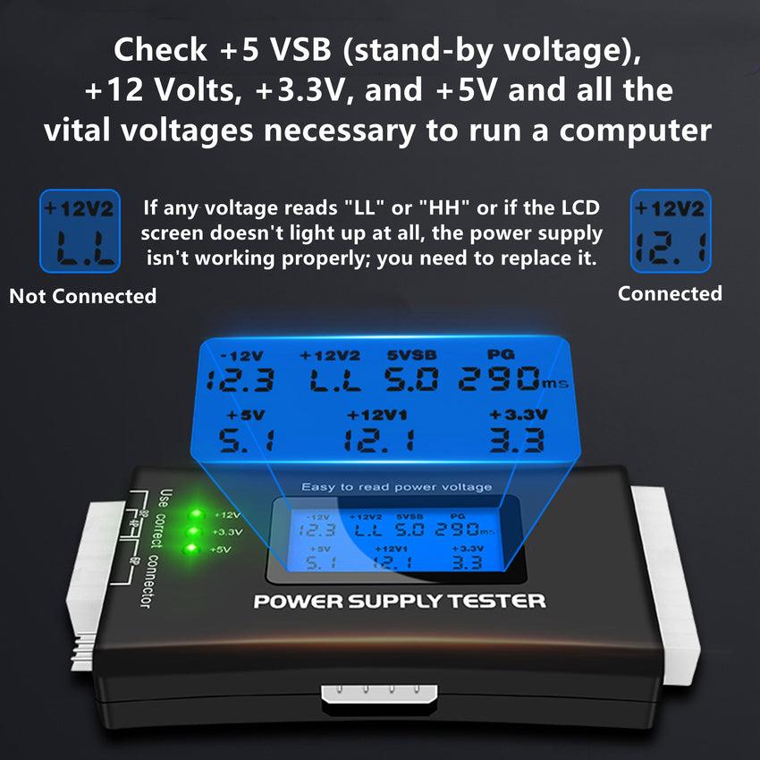 Yankok Digital Computer Power Supply Tester for ATX ITX BTX PCI-E SATA HDD PSU 20/24 Pin