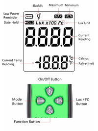 Yankok AS803F Smart Digital Light Meter 1-200000 Lux Measurement (Battery NOT Included)