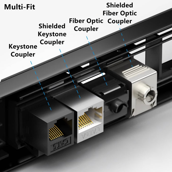 Yankok 12 Port Blank Keystone Patch Panel Wall Mount