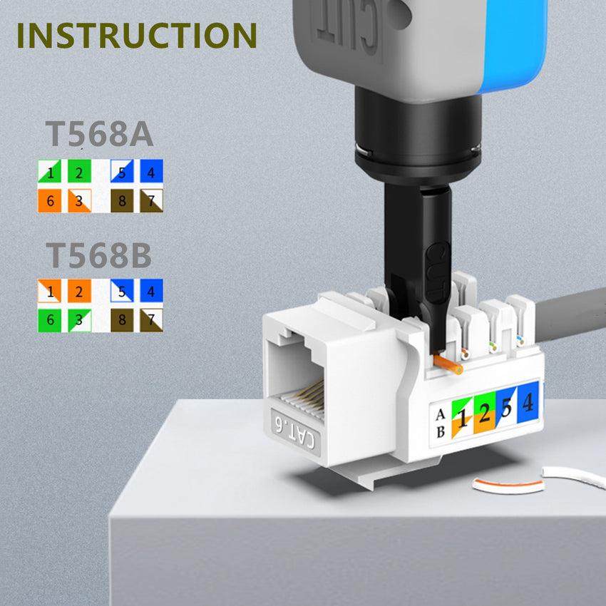 Yankok CAT6 RJ45 Keystone Jack 5 Pack, Female Connectors UL Listed, White Cap