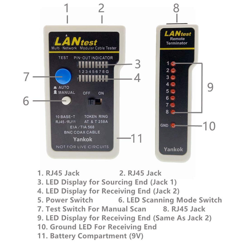 Netzwerkkabeltester für 10Base-T, 10Base-2 Ethernet, RJ11/RJ12/RJ45 Modularkabel, 258A, TIA-568A/568B und Token Ring Kabel (mit 2x RJ-45-auf-BNC Adapter, 1x BNC Stecker, 1x Carry Beutel)