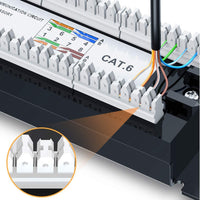 cat5e patch panel