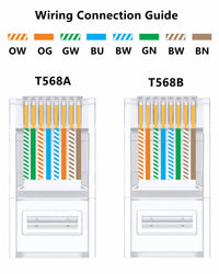 Yankok All-in-One Pass Through Crimper (Crimps RJ45 Pass-Thru and RJ12 RJ11 Standard Shielded and Unshielded) HT-718