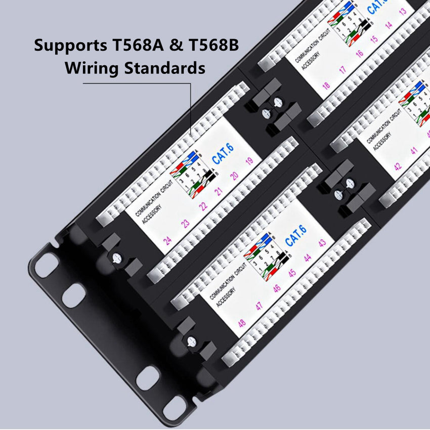 cat5e patch panel