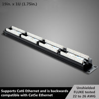 cat6 patch panel