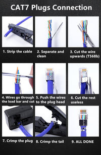 Yankok CAT5 CAT6 CAT7 Pass Through Crimper (RJ45 RJ12 RJ11 Pass-Thru and Regular Crimp and Cut) HT-7088BK Black