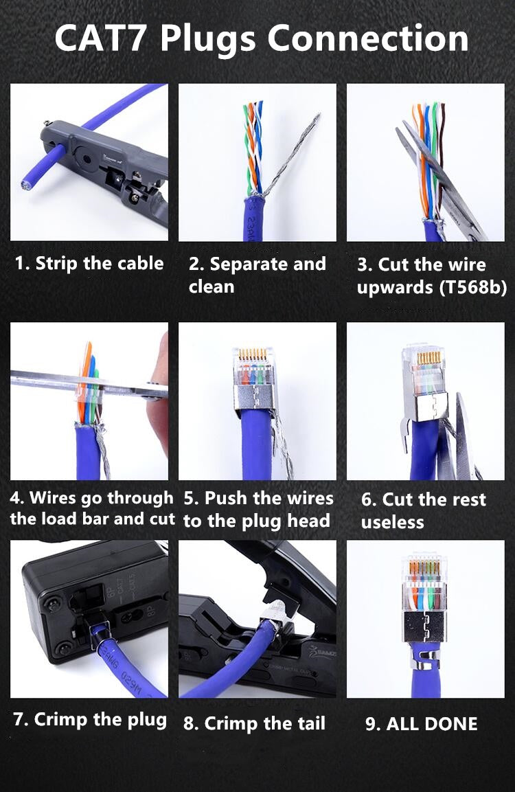 Yankok CAT5 CAT6 CAT7 Modular Crimper (Shielded and Unshielded Crimp) YK7018SL