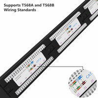 network patch panel