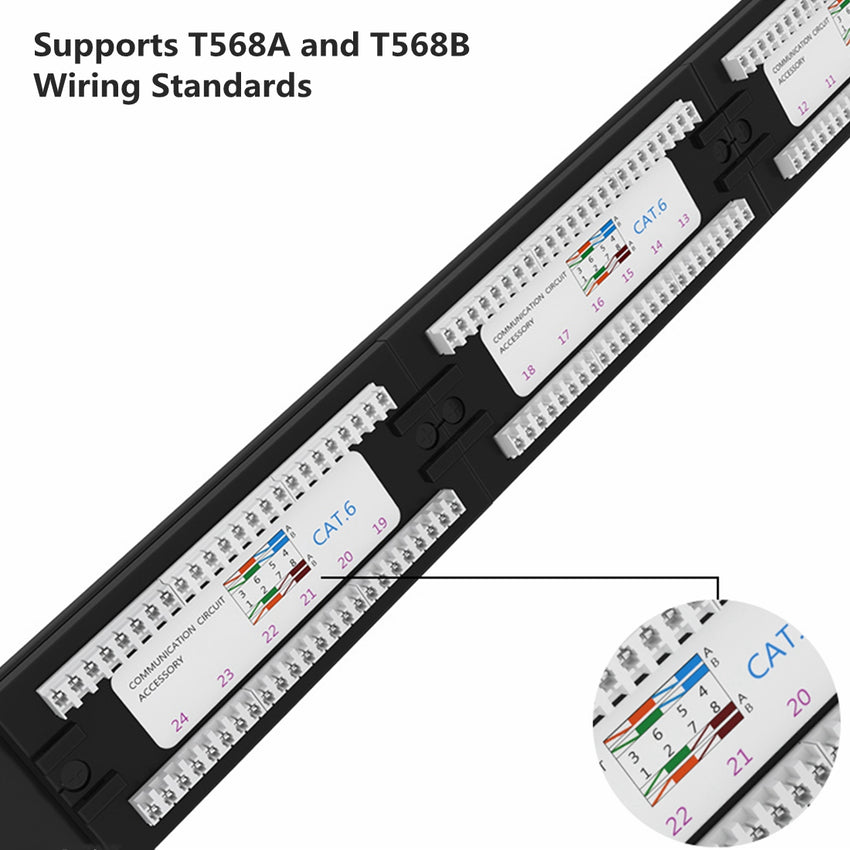 network patch panel