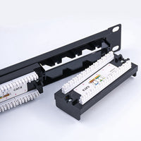 network patch panel